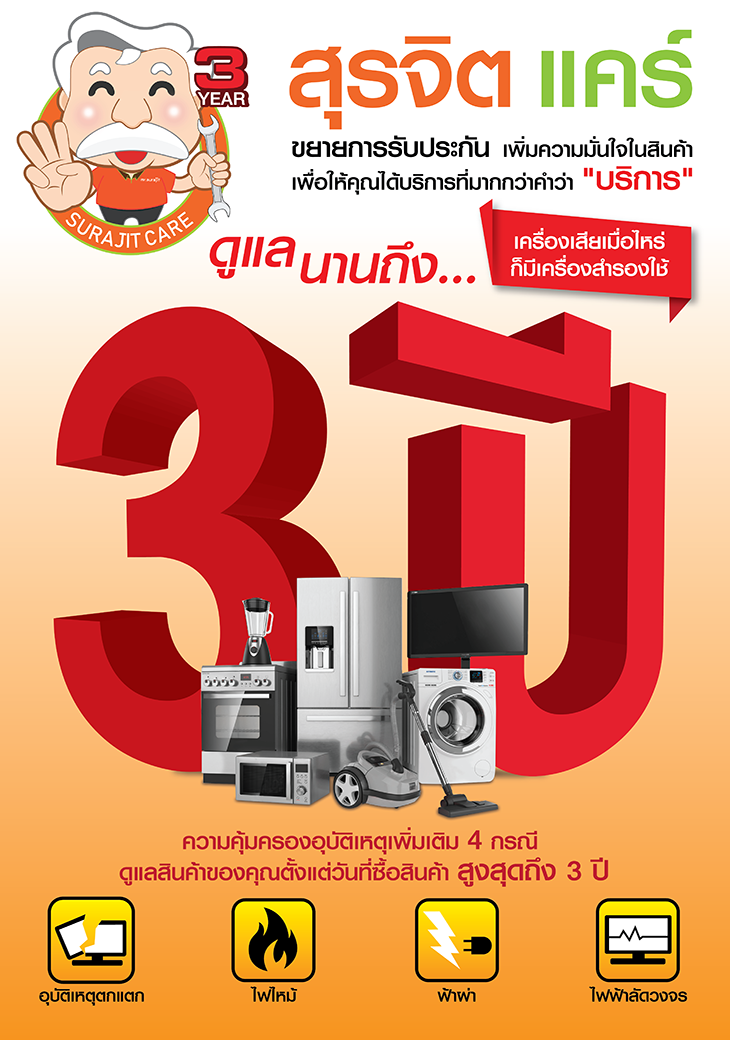 surajit care web
